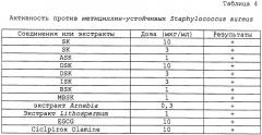 Нафталиндионовые соединения (патент 2426538)