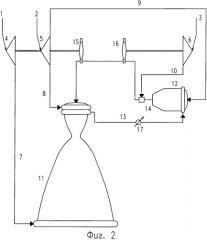 Трехкомпонентный жидкостный ракетный двигатель (патент 2575238)