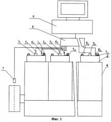 Способ диагностики двигателя внутреннего сгорания (патент 2246103)