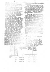 Способ изготовления рессорных листов из стали с регламентированной прокаливаемостью (патент 1237714)