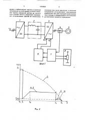 Способ торможения асинхронного электродвигателя (патент 1656658)