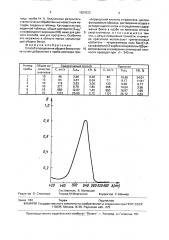 Способ определения общего белка в моче (патент 1624323)