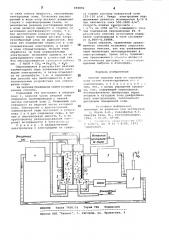 Способ очистки газа от сероводорода (патент 858892)