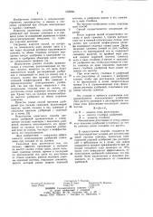 Способ внесения удобрений при посадке саженцев (патент 1020041)
