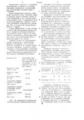 Связующее для изготовления литейных форм и стержней (патент 1210950)