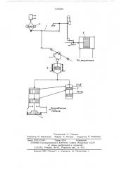 Автоматическая система управления холостым выпуском гидротурбины (патент 534580)