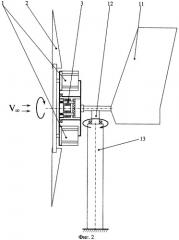 Ветроэнергоустановка (патент 2336433)