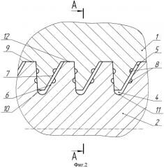 Резьбовое соединение (патент 2539672)