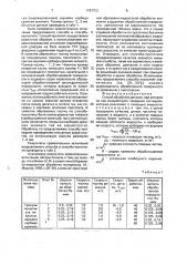 Способ обработки деталей (патент 1787753)