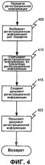 Способ и система для распознавания регистрационной информации (патент 2367998)