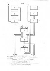 Арифметическое устройство для базовой операции быстрого преобразования фурье (патент 875387)