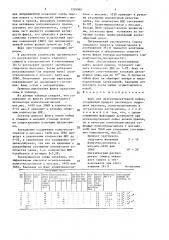 Флюс для низкотемпературной пайки (патент 1524983)