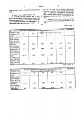 Способ очистки сточных вод от фосфатов и фторидов (патент 1673531)