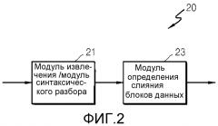 Способ и устройство для кодирования видео посредством использования слияния блоков, и способ и устройство для декодирования видео посредством использования слияния блоков (патент 2575983)