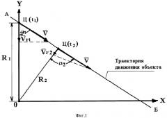 Устройство для измерения угла встречи активного радиолокатора с сосредоточенной воздушной целью (патент 2292562)