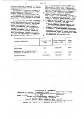 Способ химико-термической обработки изделий из сплавов титана (патент 1046342)