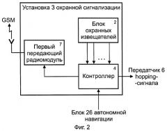 Радиопеленгационная система для поиска и сопровождения транспортных средств (патент 2264937)