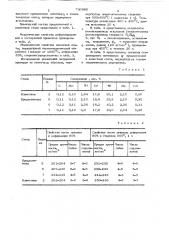 Аустенитная нержавеющая сталь (патент 730866)