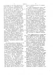 Измеритель длительности фронтов импульсов (патент 1495724)