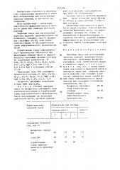 Сырьевая смесь для изготовления пористых изделий (патент 1379268)