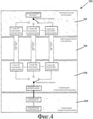 Способы и системы для скважинной телеметрии (патент 2529595) Способы и системы для скважинной телеметрии (патент 2529595)
