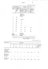 Состав для получения расслаивающихся покрытий (патент 1219624)