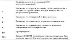 Расширение согласующего протокола для индикации состояния транзакции (патент 2665306)