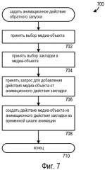 Запуск анимационных действий и действий медиа-объектов (патент 2534930)