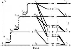 Оптический конъюнктор непрерывных (нечетких) множеств (патент 2435193)