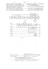 Устройство для контроля генераторовс линейной частотной модуляцией (патент 842613)