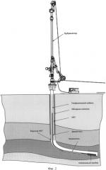 Технологический комплекс для геофизических исследований наклонных и горизонтальных скважин с избыточным давлением на устье и способ его использования (патент 2491422)