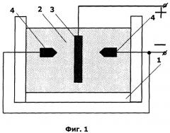 Способ получения газопроницаемой мембраны и газопроницаемая мембрана (патент 2283691)
