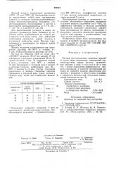 Раствор для контактного меднения изделий из стали перед волочением (патент 595423)