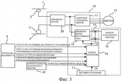 Контроллер электрического транспортного средства (патент 2383449)