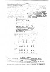 @ -диметиламинопропиламид 2-амино-3-оксофенотиазин-8- карбоновой кислоты, образующий комплексы с днк и обладающий противоопухолевой активностью (патент 1100861)