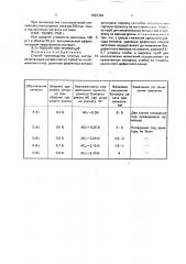 Способ производства толстых листов (патент 1825320)