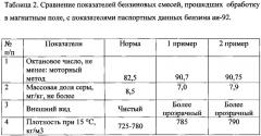 Способ очистки топливных смесей двигателей внутреннего сгорания автомобилей, в том числе бензиновых (патент 2637803)