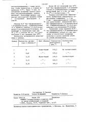 Способ получения @ , @ -бис(фурфурилиден)-1,6- диаминогексана (патент 1261937)