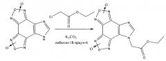 Способ получения n-карбэтоксиметилимидазо[4,5-e]бензо[1,2-c;3,4-c′]дифуроксана (патент 2663846)