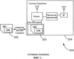 Устройство и способ аутентификации в беспроводной сети (патент 2574844)