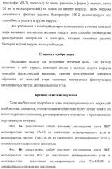 Материалы для водяных фильтров, соответствующие водяные фильтры и способы их использования (патент 2314142)