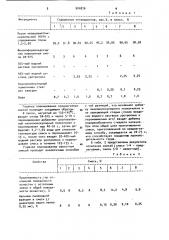 Смесь для изготовления литейных оболочковых форм и стержней в нагреваемой оснастке и способ ее приготовления (патент 904870)