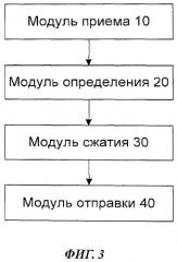 Способ реализации адаптации контента и сервер для адаптации контента (патент 2497299)