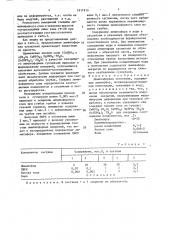 Люминофорная суспензия (патент 1611916)