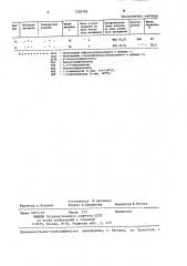 Способ получения производных 4-оксикумарина (патент 1358785)