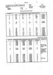 Лигатура для выплавки магнитов из магнитотвердых сплавов (патент 1627583)