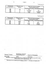 Способ восстановления металла из рудного концентрата (патент 1700071)