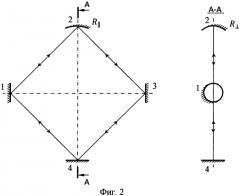 Оптический кольцевой резонатор (патент 2550700)