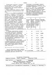 Способ определения фтора (патент 1409885)