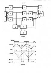 Импульсно-фазовая следящая система (патент 1095131)